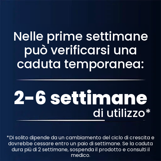 Regaine Lozione Minoxidil 5% per Uomo – Scorta per 6 Mesi