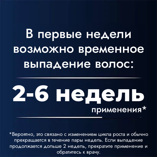 Regaine раствор миноксидила 5% для мужчин — запас на 6 месяцев