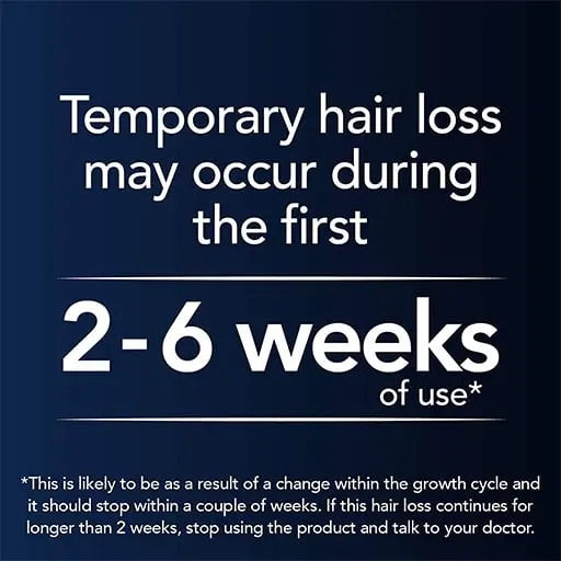Regaine Lozione Minoxidil 5% per Uomo – Scorta per 3 Mesi