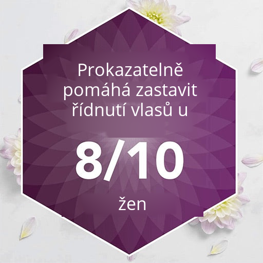 Regaine Minoxidil Roztok 2% pro ženy - zásoba na 12 měsíců
