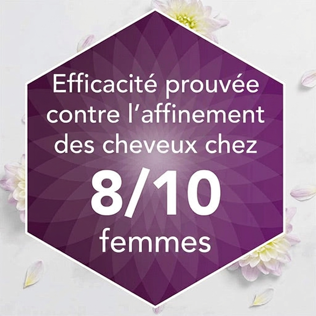Regaine Lotion Minoxidil 2% pour Femmes – 3 Mois