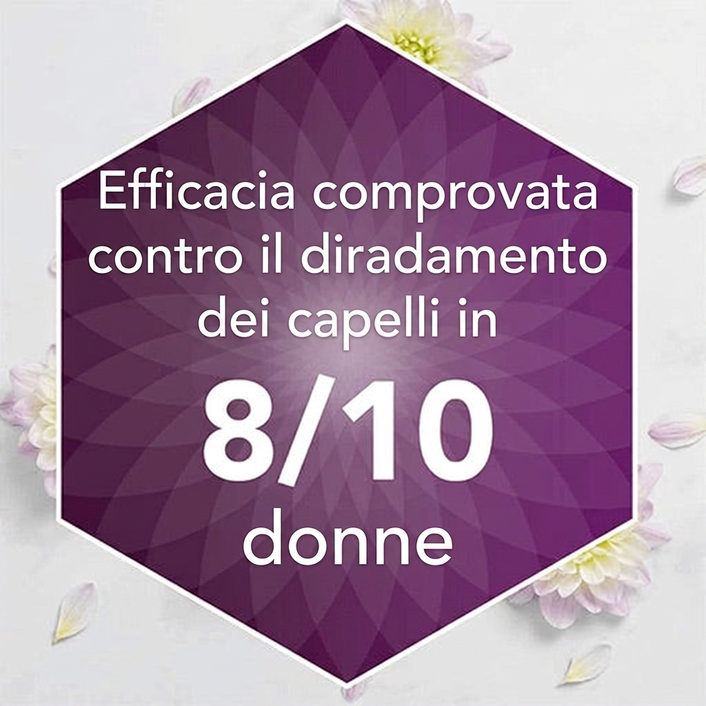 Regaine Lozione Minoxidil 2% per Donna – Scorta per 3 Mesi