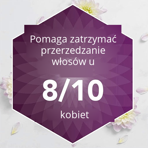 Regaine Płyn z Minoksydylem 2% dla Kobiet - Zapas na 12 Miesięcy