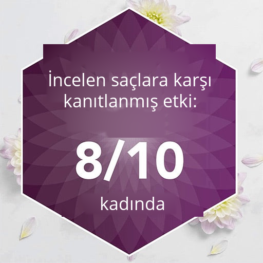 Regaine Minoksidil Solüsyon 2% Kadınlar İçin - 12 Aylık Kullanım