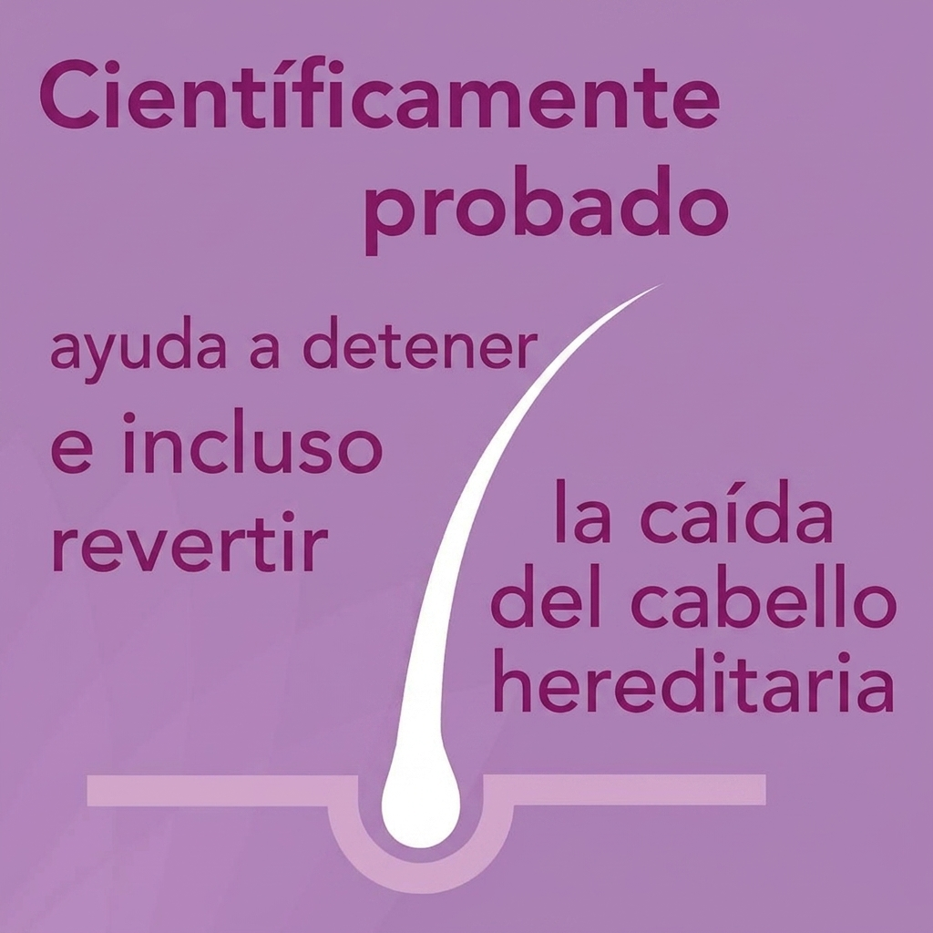 Regaine Loción de Minoxidil 2% para Mujeres – Suministro para 3 Meses