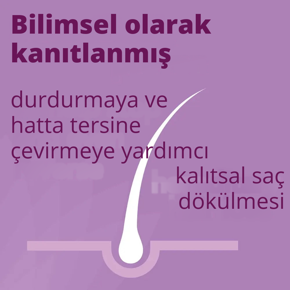 Regaine Minoksidil Solüsyon 2% Kadınlar İçin - 12 Aylık Kullanım