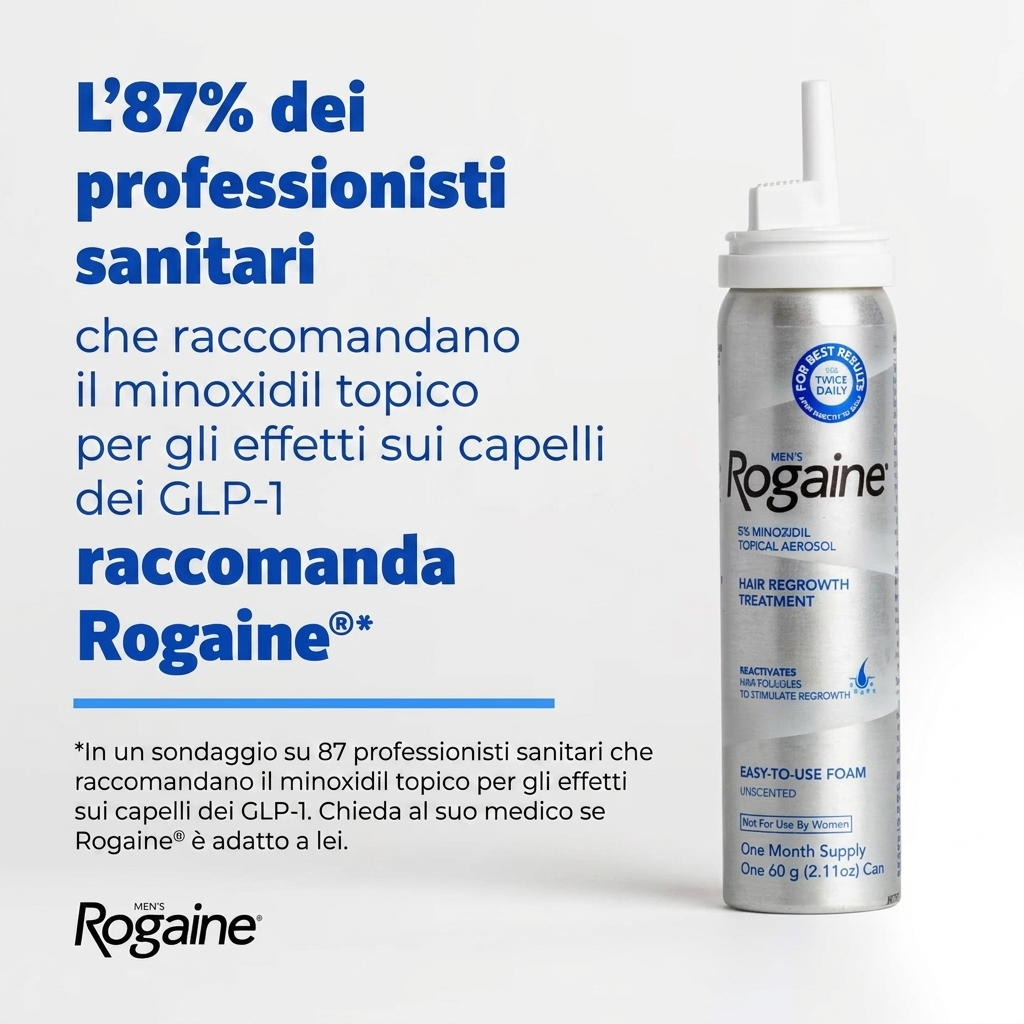 Rogaine Schiuma Minoxidil 5% per Uomo