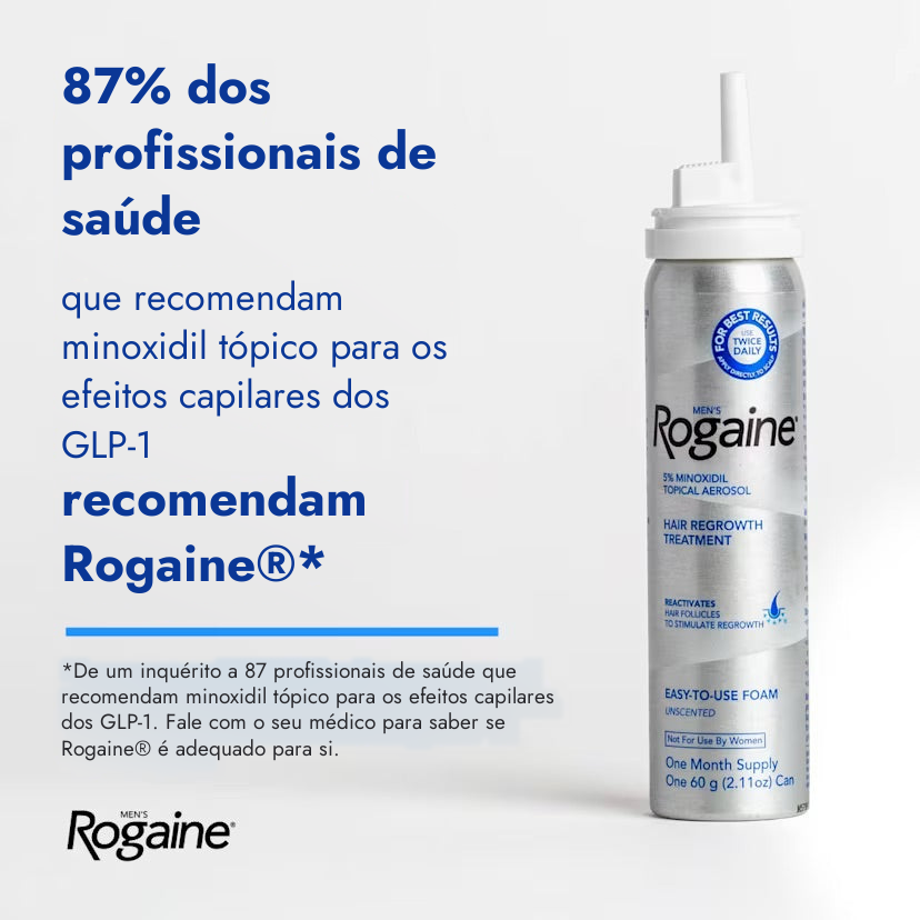 Rogaine Minoxidil Foam 5% for Men