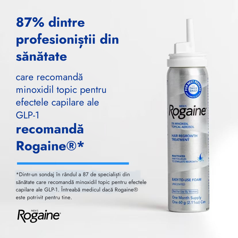 Rogaine Spumă Minoxidil 5% pentru Bărbați