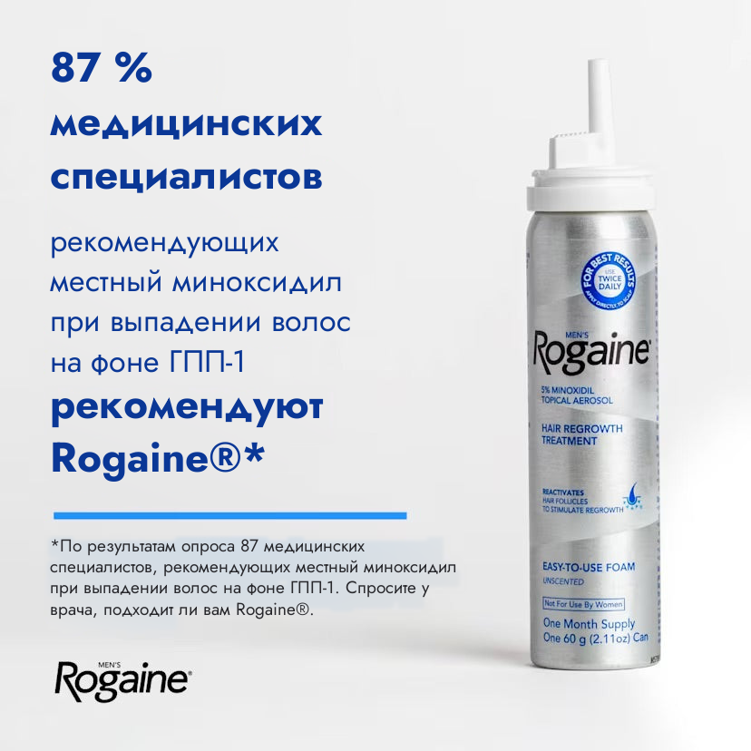 Пена Rogaine с миноксидилом 5% для мужчин