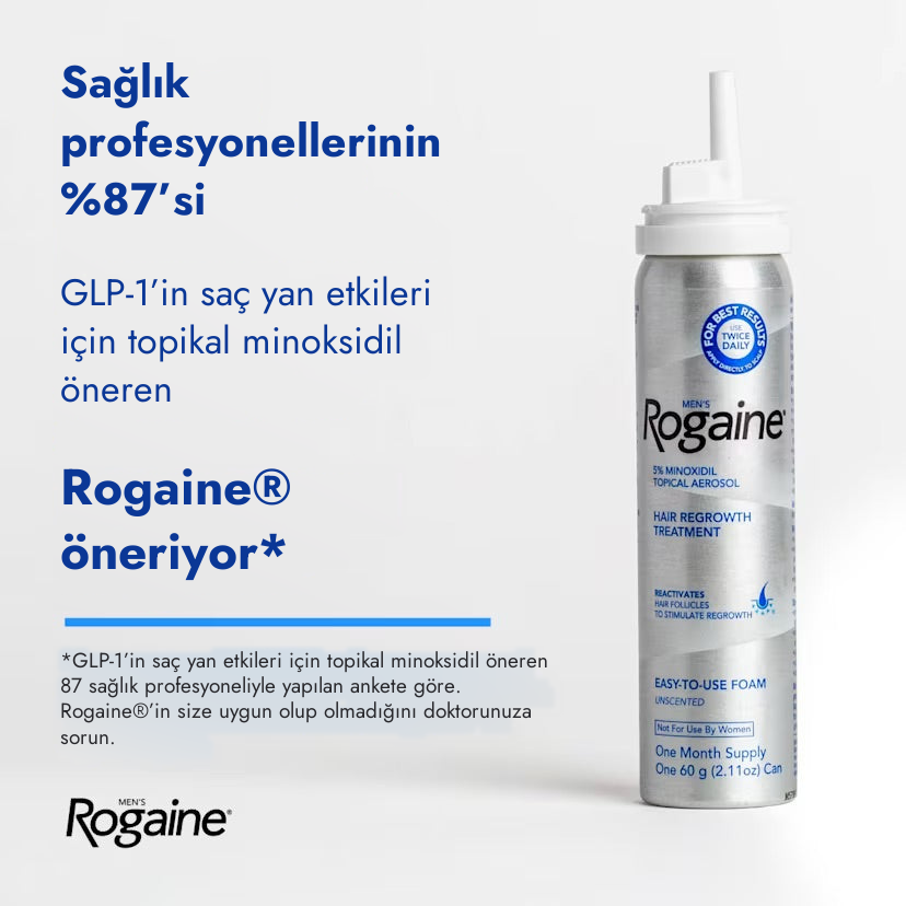Rogaine Minoxidil Foam 5% for Men