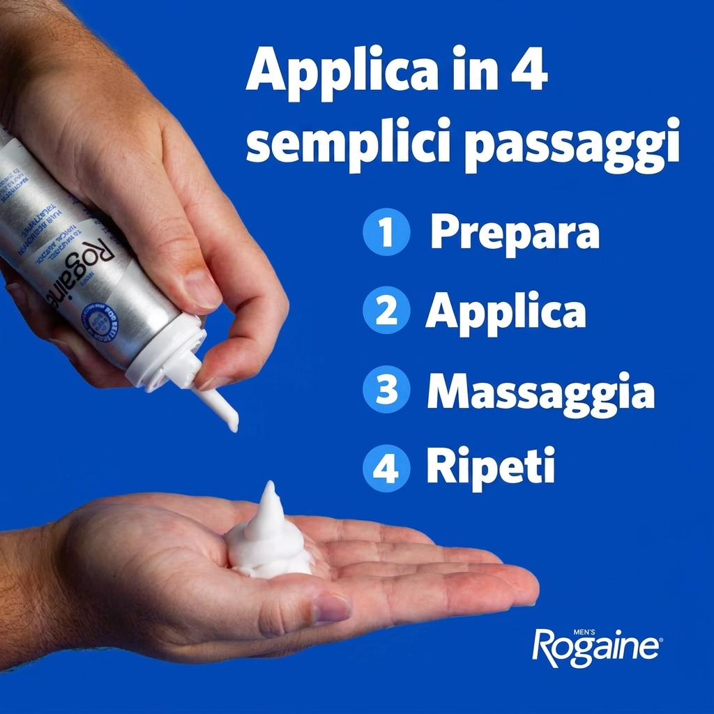 Rogaine Schiuma Minoxidil 5% per Uomo