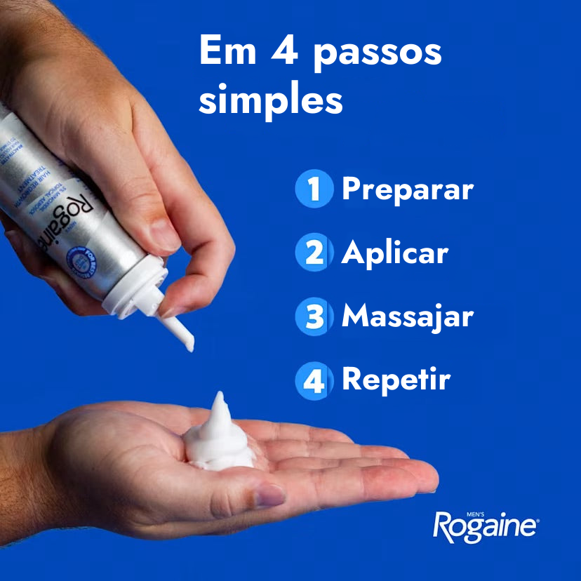 Rogaine Minoxidil Foam 5% for Men