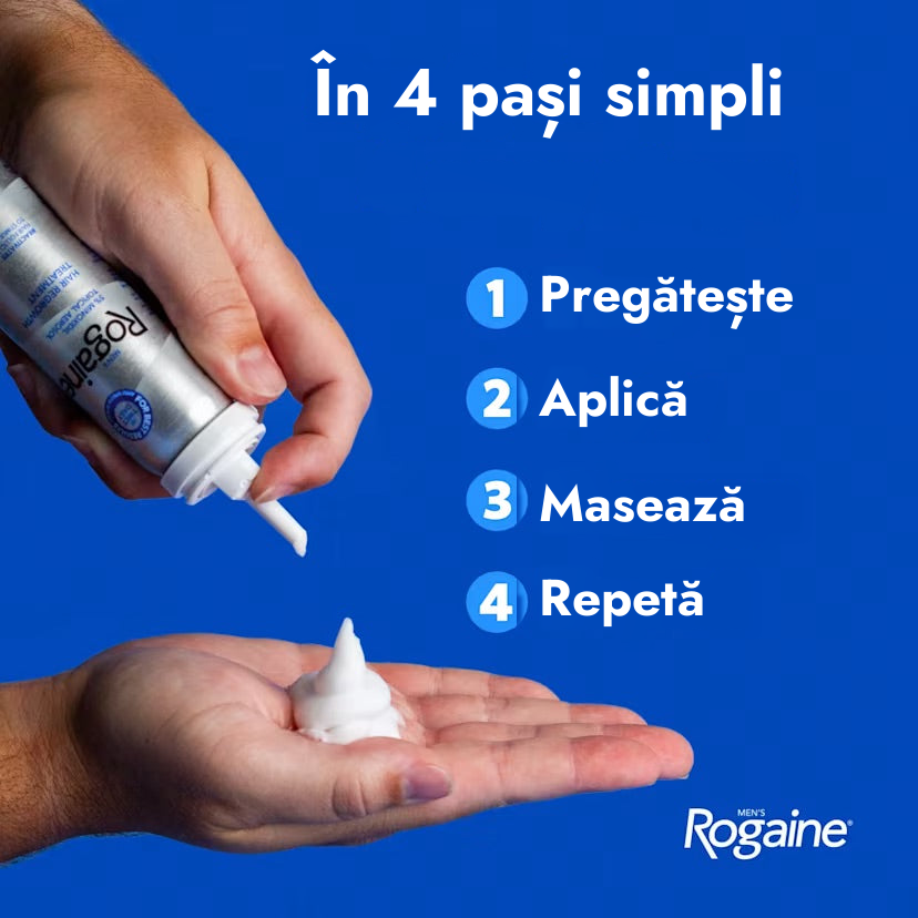 Rogaine Spumă Minoxidil 5% pentru Bărbați