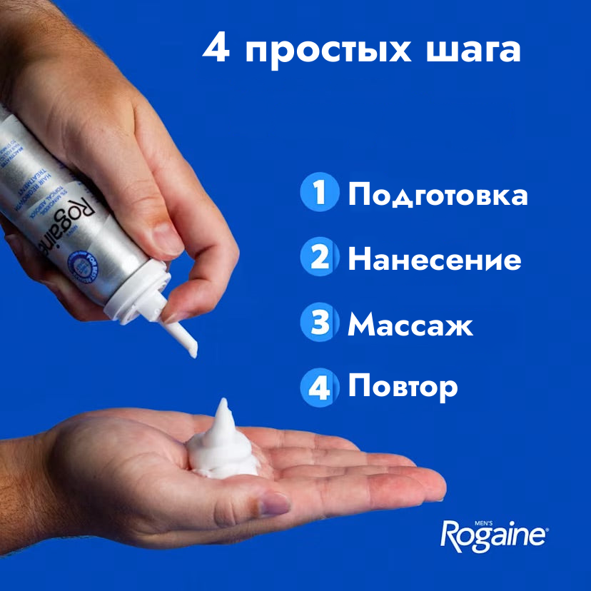 Пена Rogaine с миноксидилом 5% для мужчин