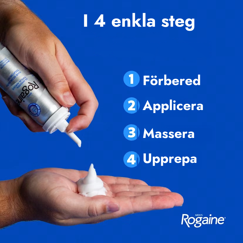 Rogaine Minoxidil Foam 5% for Men