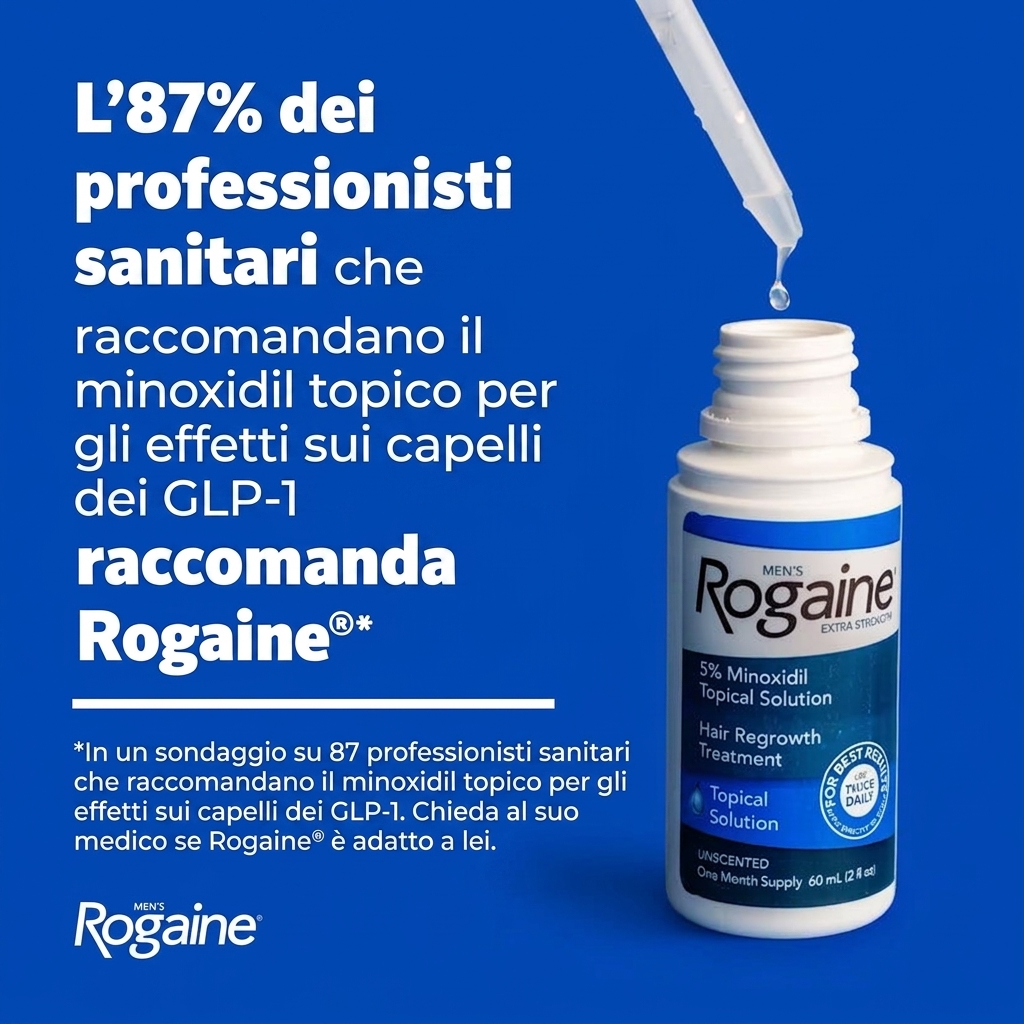 Rogaine Lozione Minoxidil 5% per Uomo