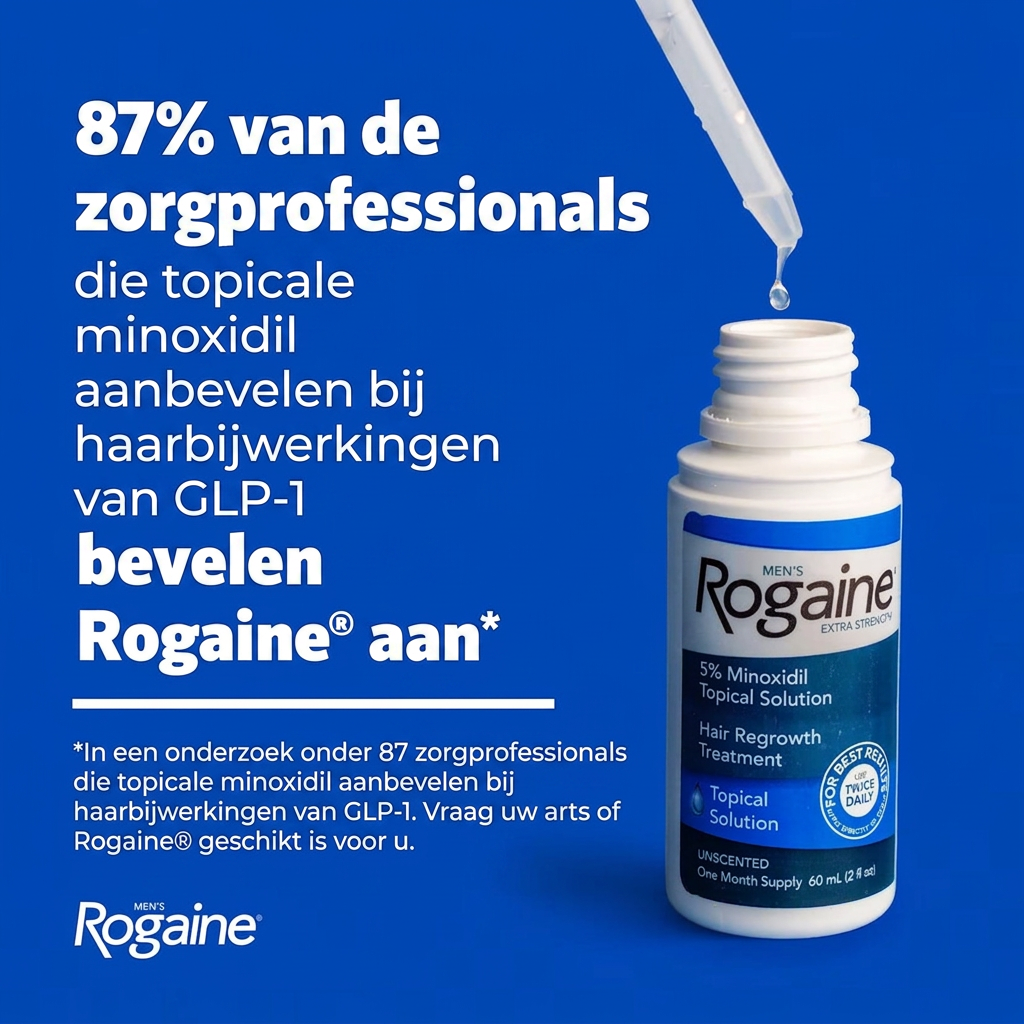 Rogaine Minoxidil Lotion 5% voor Mannen