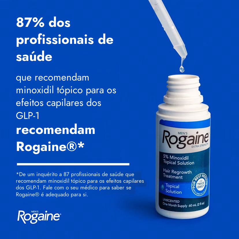Rogaine Minoxidil Lotion 5% for Men