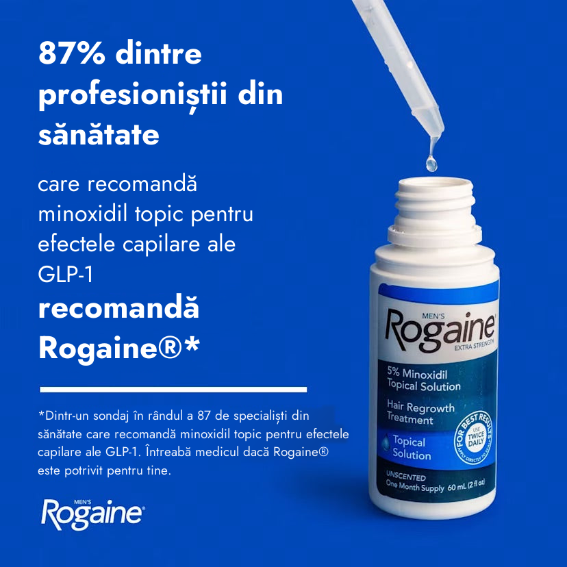 Rogaine Loțiune Minoxidil 5% pentru Bărbați