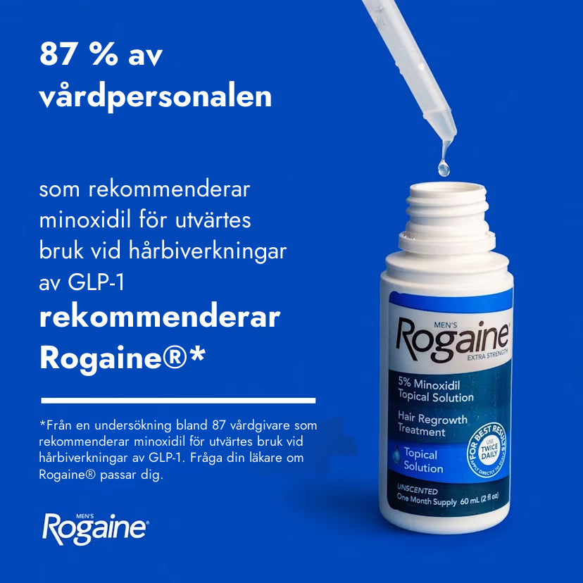 Rogaine Minoxidil Lotion 5% for Men