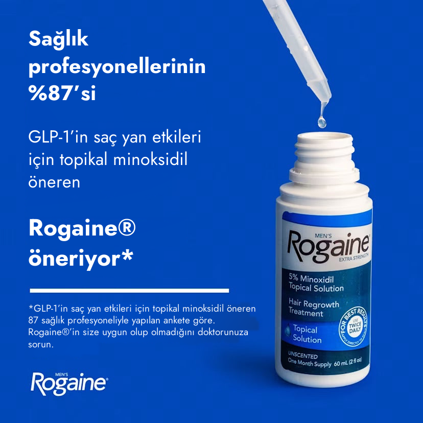 Rogaine Minoxidil Lotion 5% for Men
