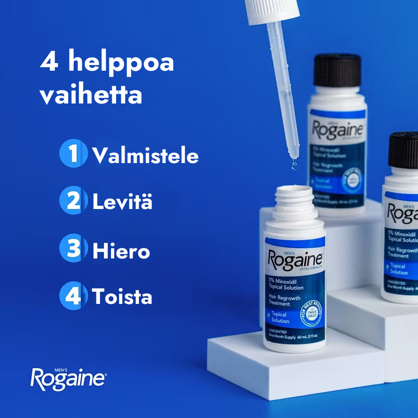 Rogaine Minoxidil Lotion 5% miehille – levitä 4 helpolla vaiheella
