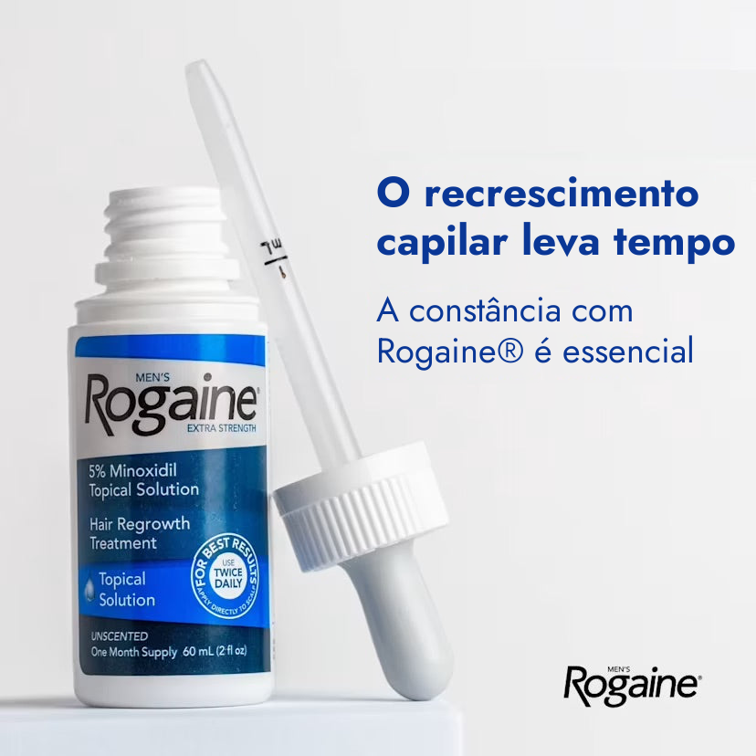 Rogaine Minoxidil Lotion 5% for Men