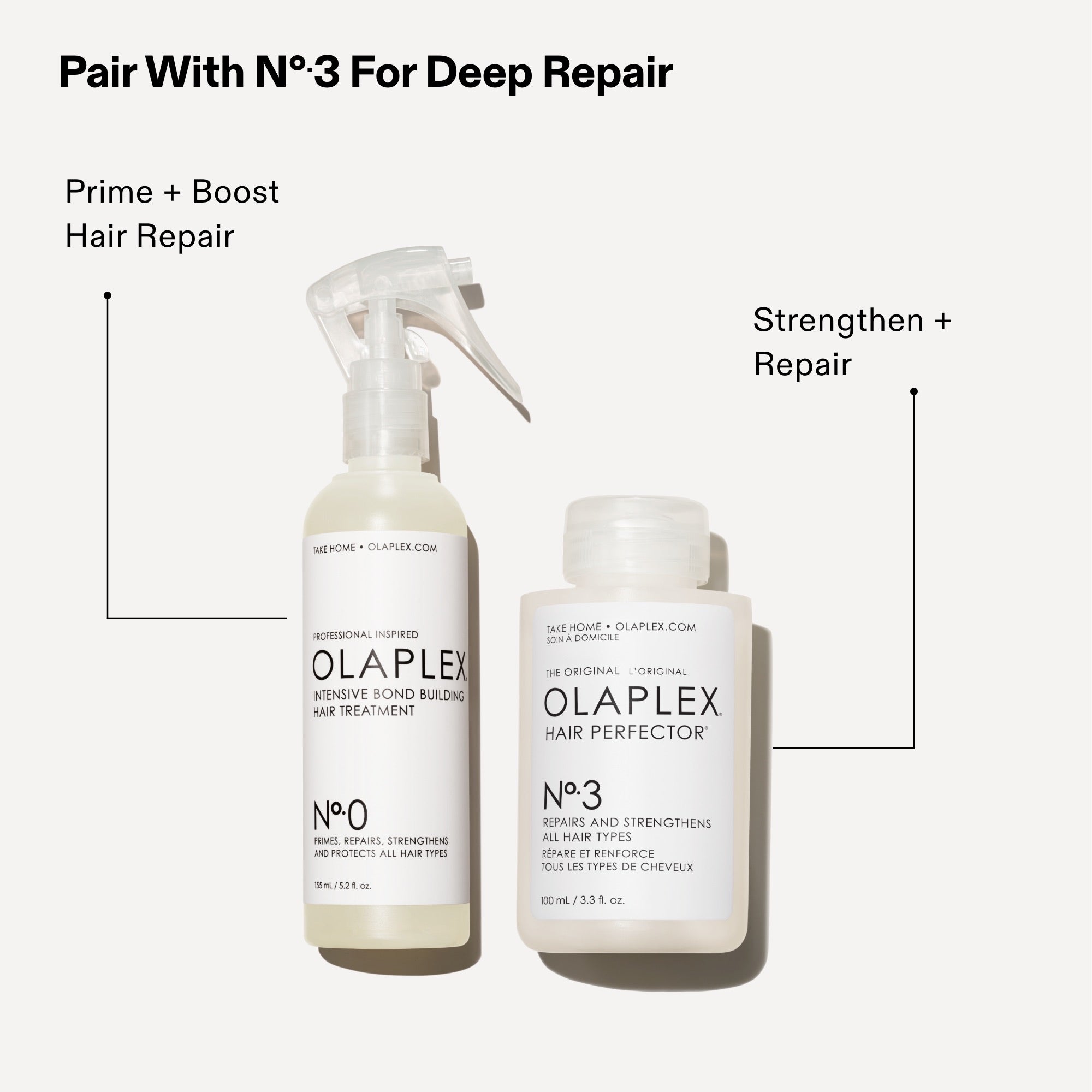 Olaplex No.0 Intensive Bond Building Hair Treatment (155ml)