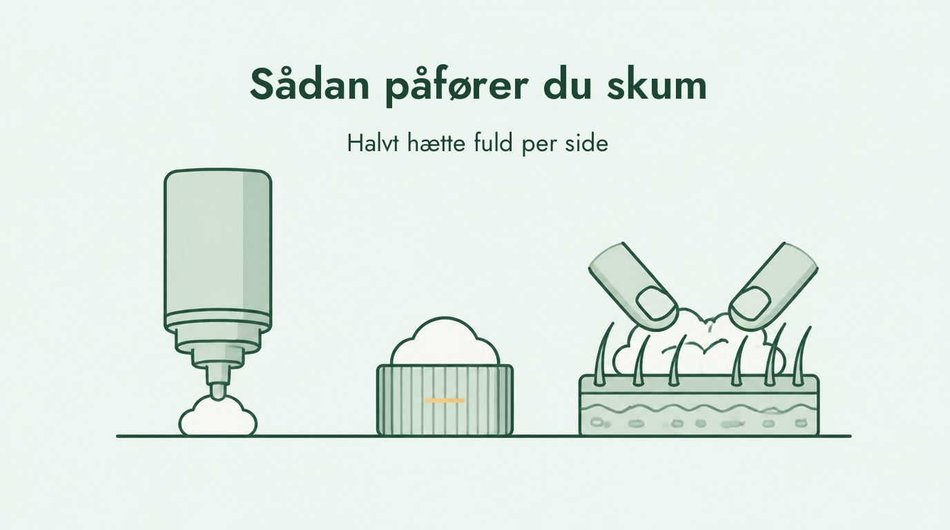 Sådan påfører du minoxidil-skum korrekt