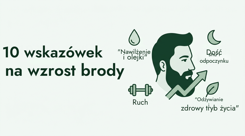 Dziesięć sposobów na pobudzenie wzrostu brody