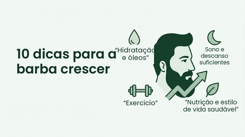 Dez dicas para estimular o crescimento da barba