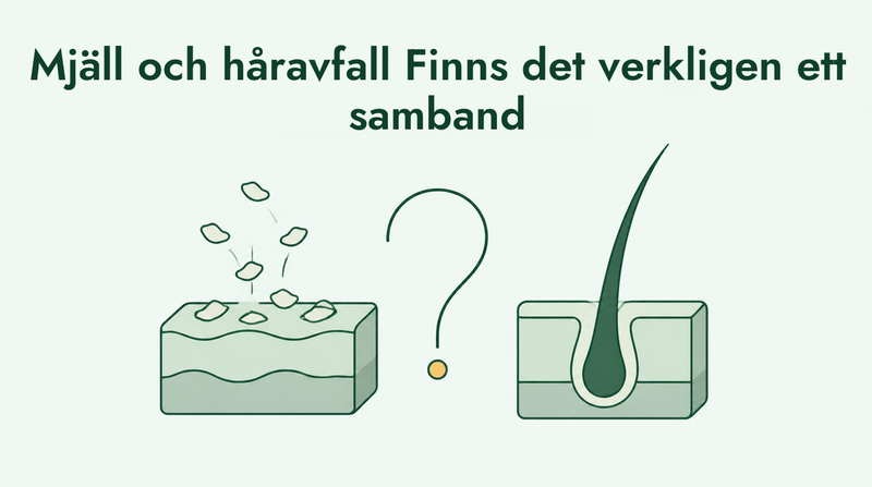 Orsakar mjäll håravfall