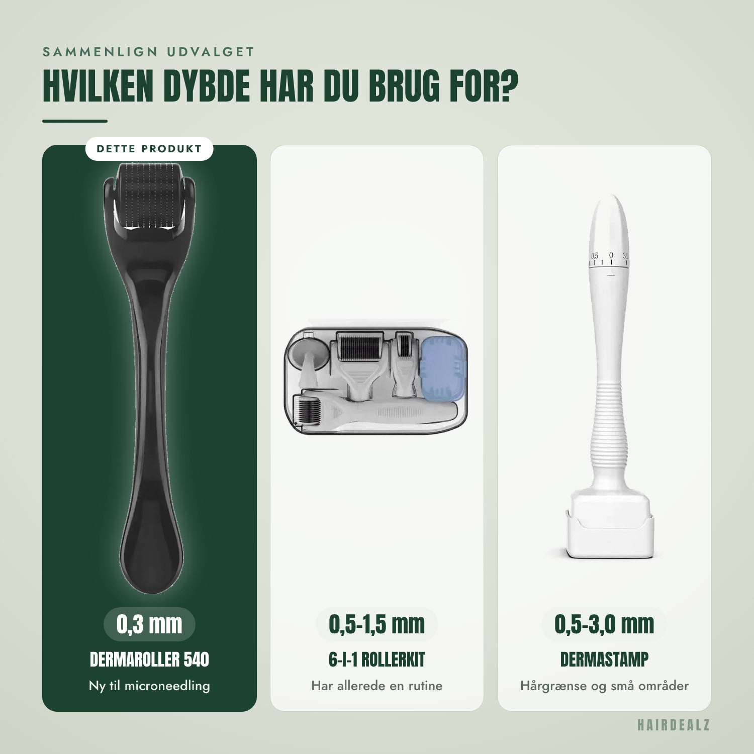 Sammenlign udvalget — Hvilken dybde har du brug for?