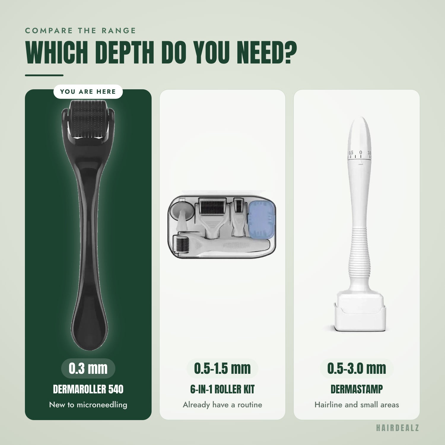 Compare the range — Which depth do you need?