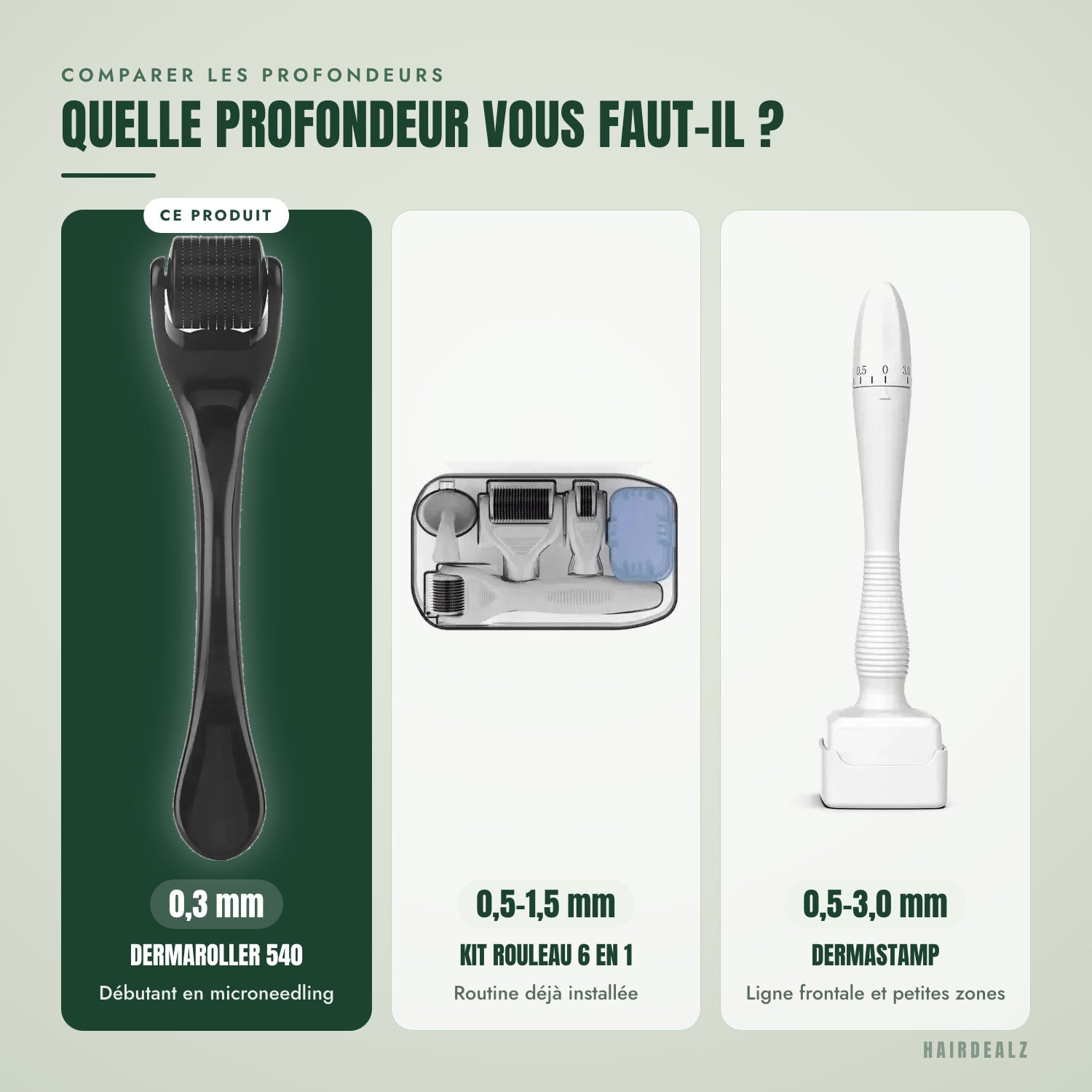 Comparer les profondeurs — Quelle profondeur vous faut-il ?