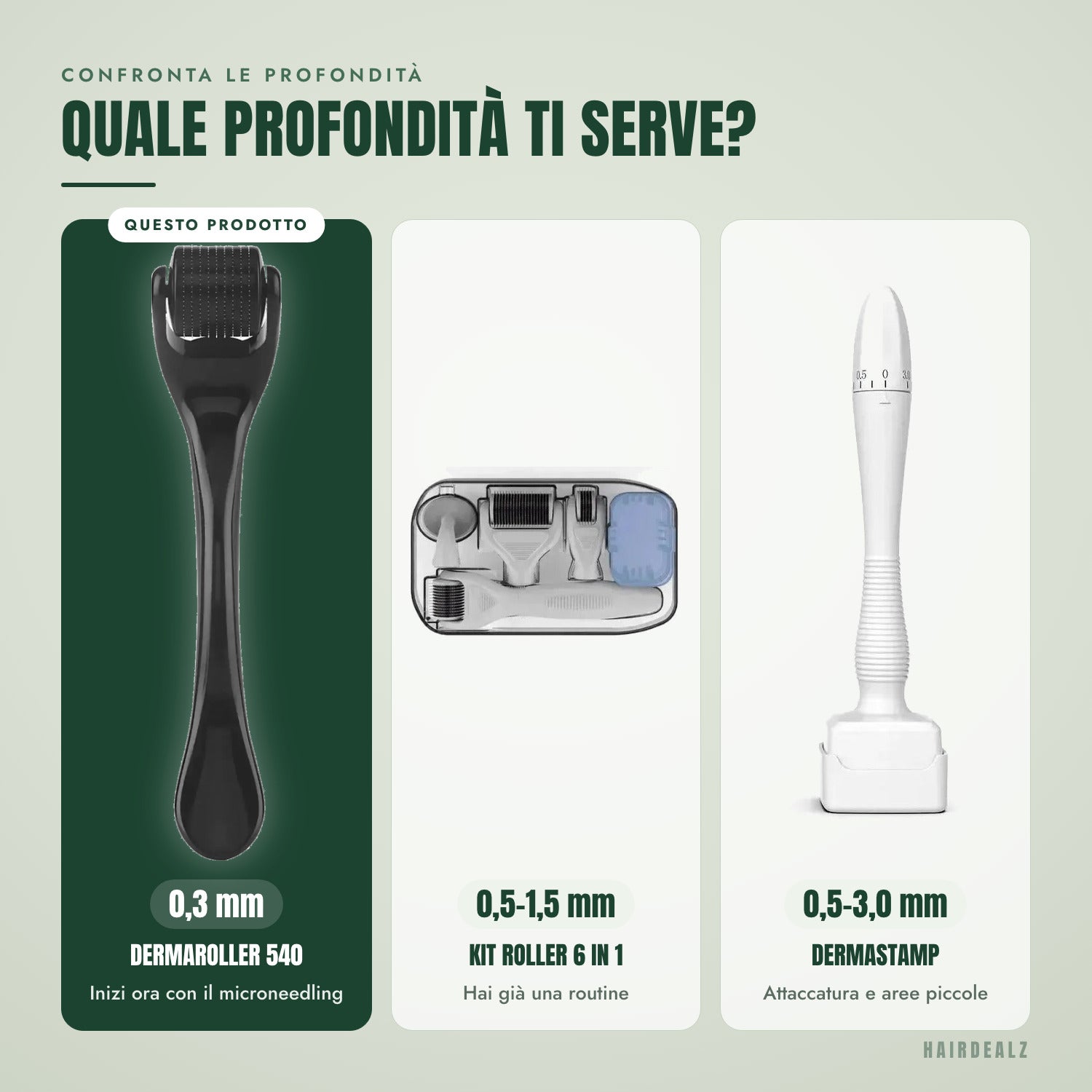 Confronta le profondità — Quale profondità ti serve?