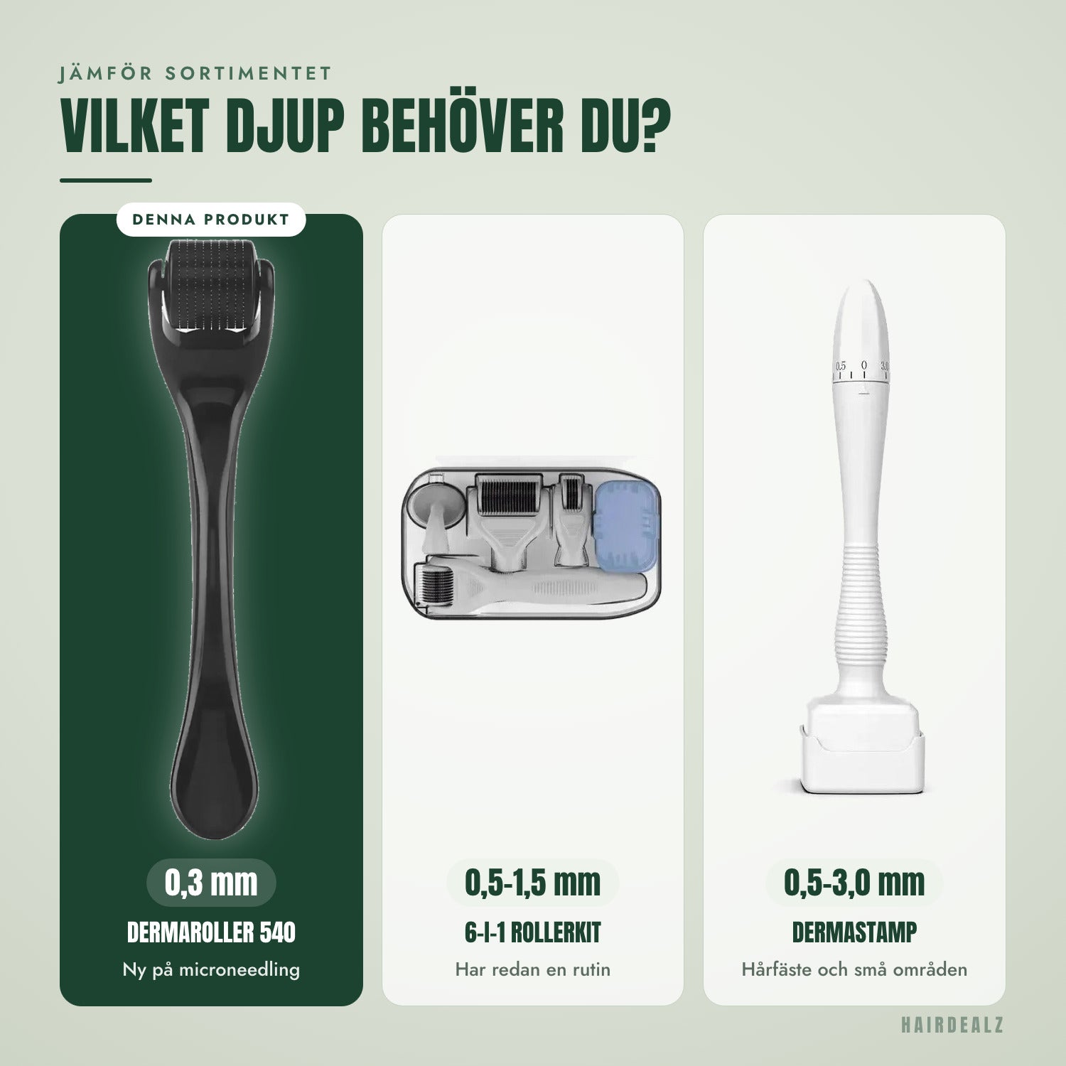 Jämför sortimentet — Vilket djup behöver du?