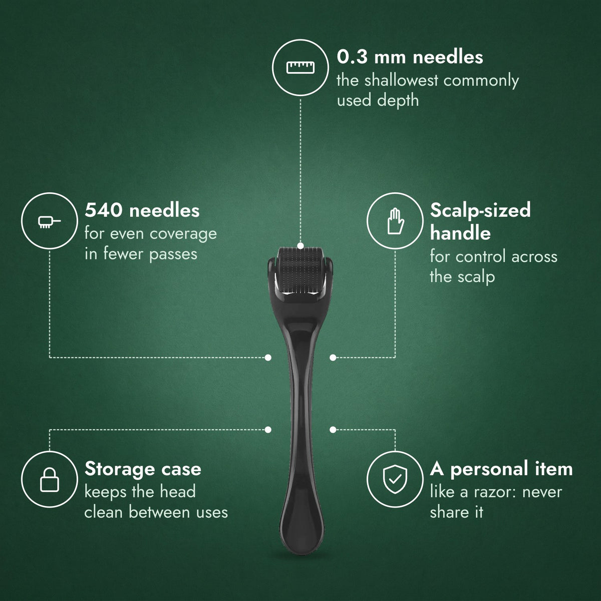 Dermaroller 540 Needles, 0.3 mm: 0.3 mm needles, 540 needles, Scalp-sized handle, Storage case, A personal item