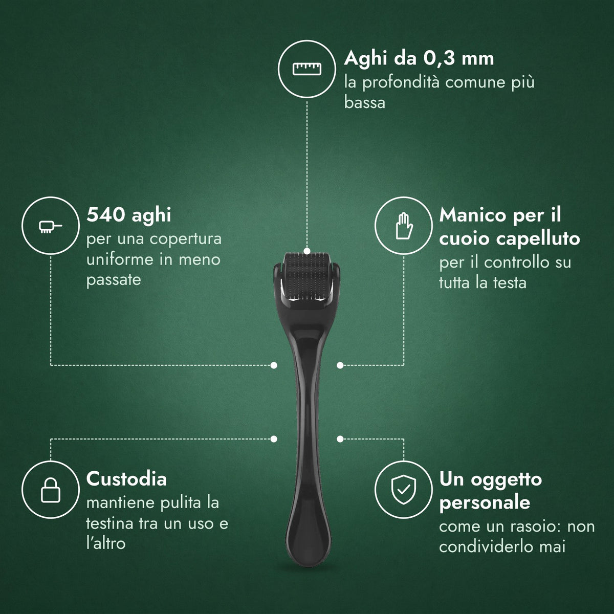 Dermaroller 540 aghi, 0,3 mm: Aghi da 0,3 mm, 540 aghi, Manico per il cuoio capelluto, Custodia, Un oggetto personale