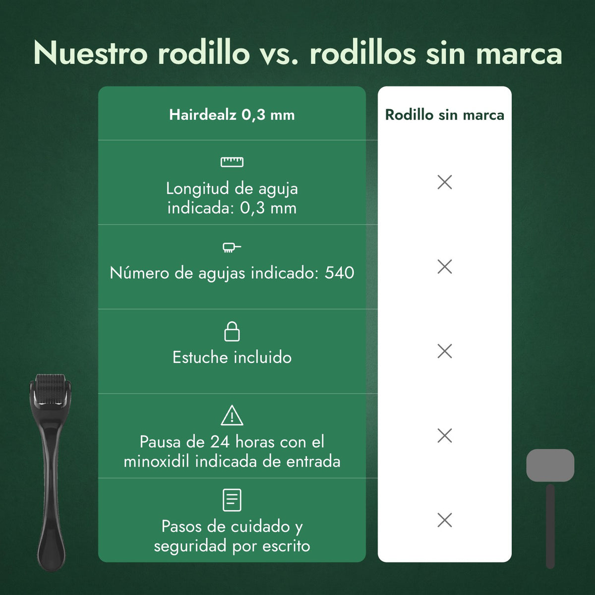 Nuestro rodillo vs. rodillos sin marca