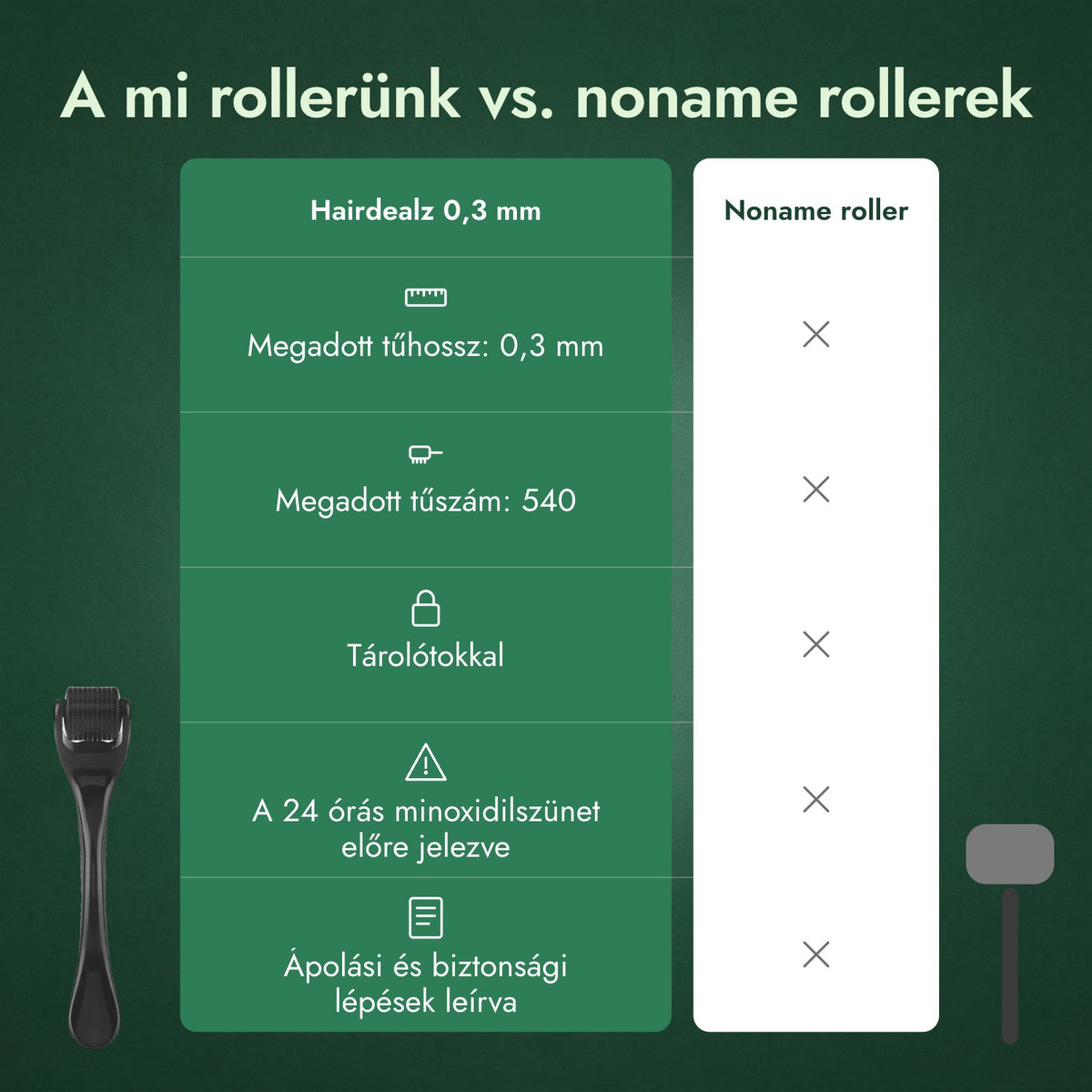 A mi rollerünk vs. noname rollerek