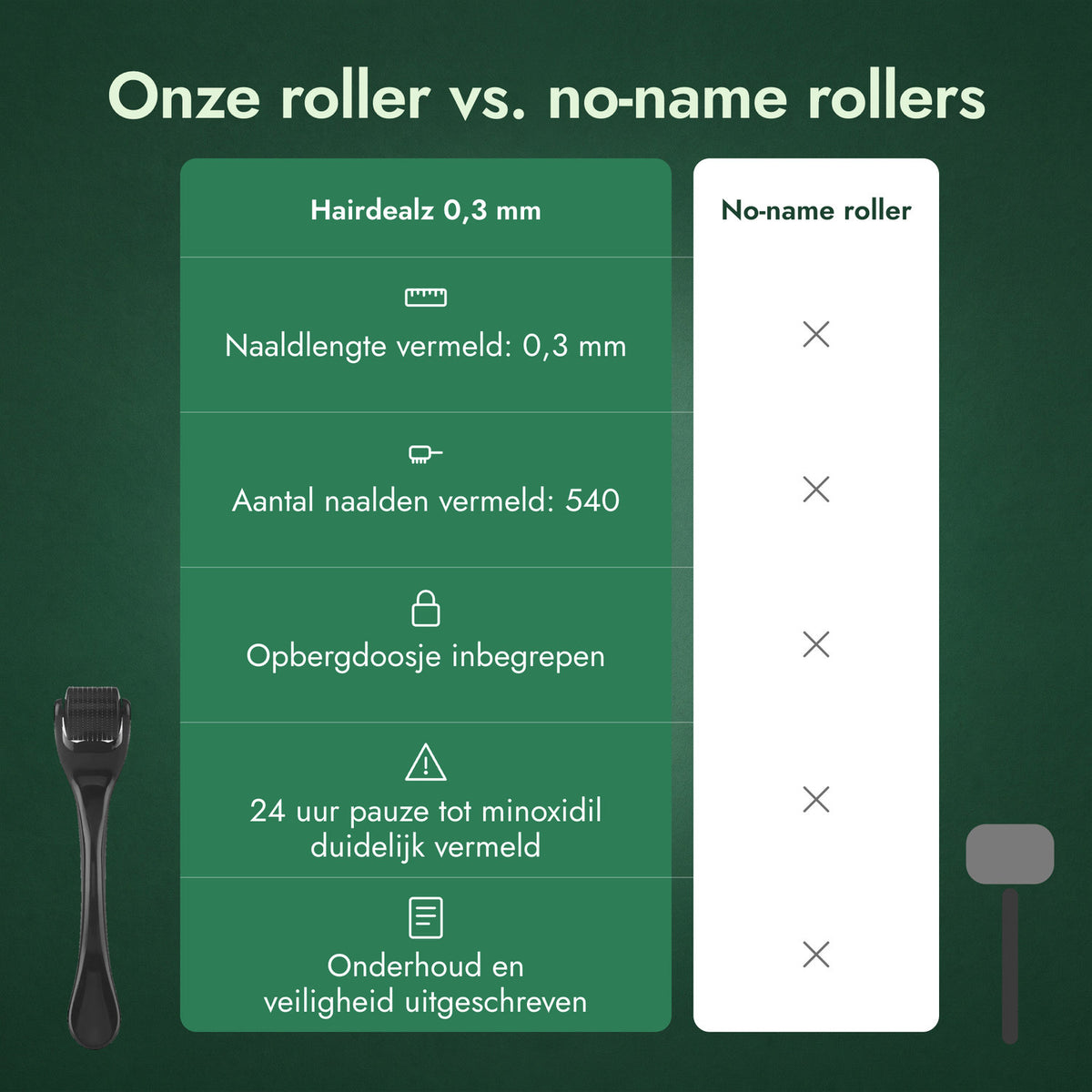 Onze roller vs. no-name rollers