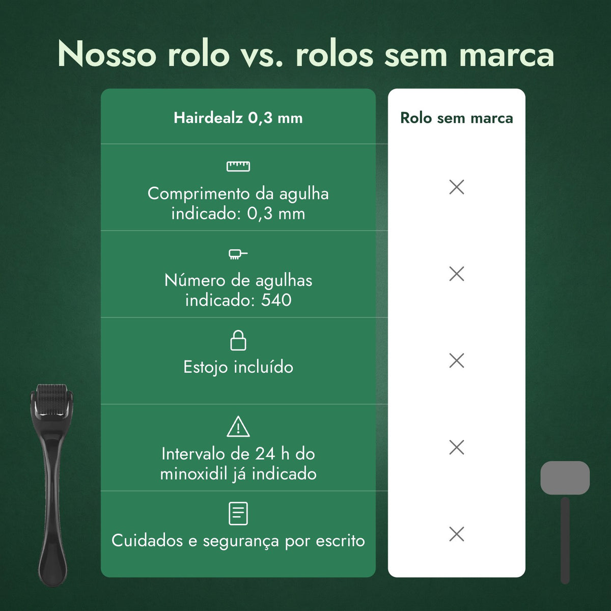 Nosso rolo vs. rolos sem marca