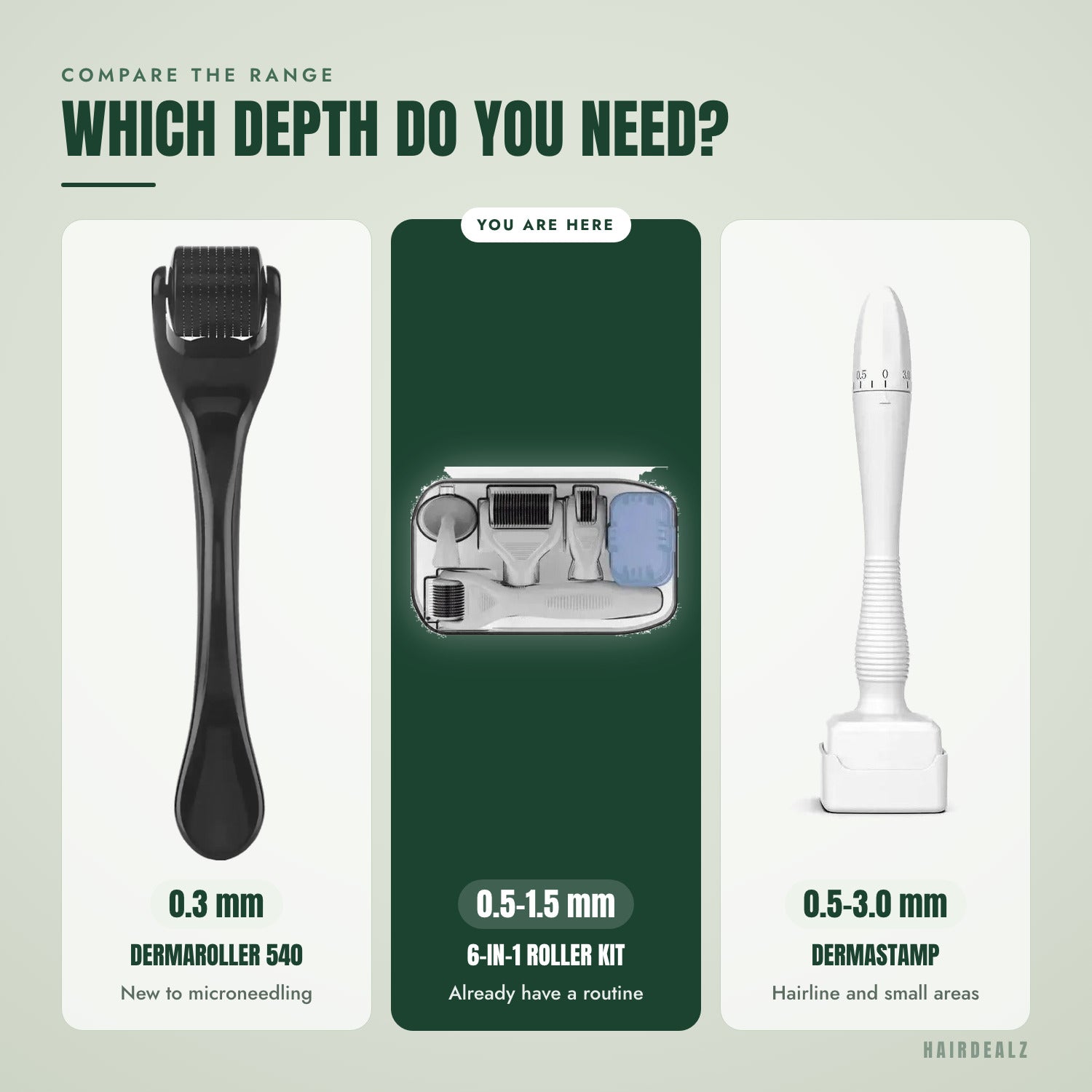 Compare the range — Which depth do you need?