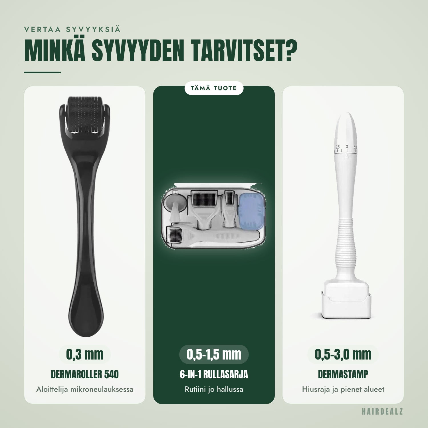 Vertaa valikoima — Minkä syvyyden tarvitset?
