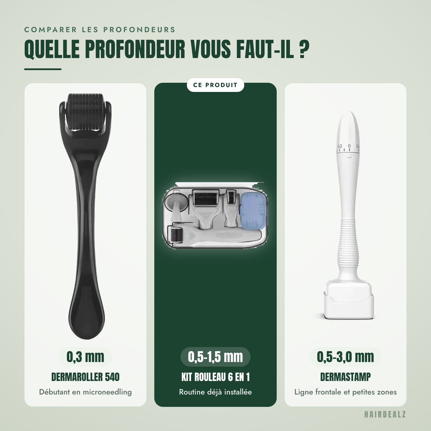 Comparer les profondeurs — Quelle profondeur vous faut-il ?