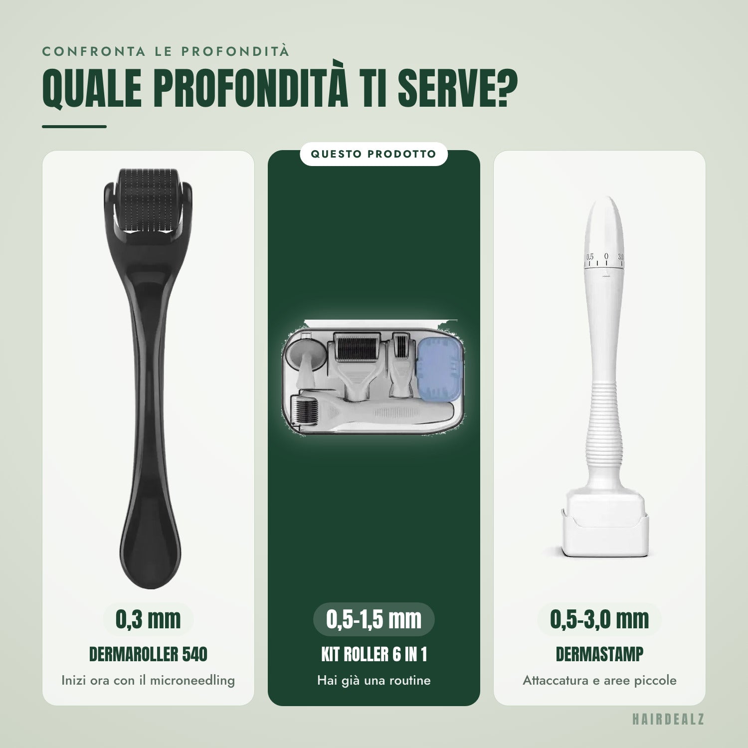 Confronta le profondità — Quale profondità ti serve?