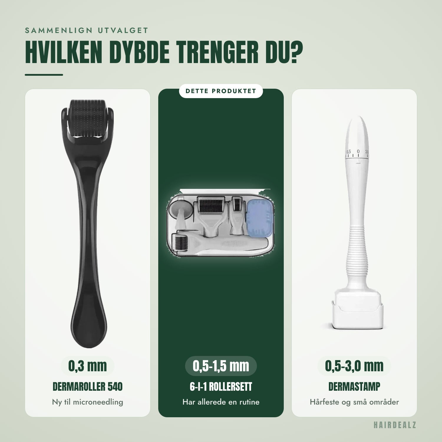 Sammenlign utvalget — Hvilken dybde trenger du?