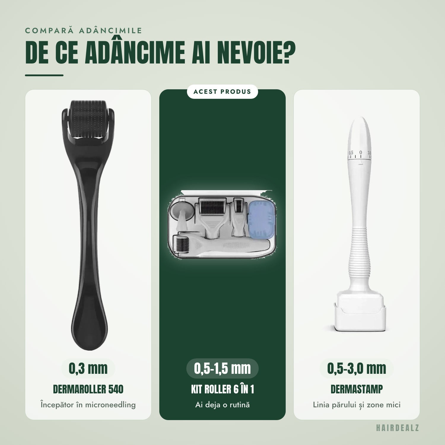 Compară gama — De ce adâncime ai nevoie?
